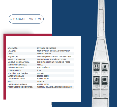 POSTE PADRÃO  7,5m X 600 DAN – 4 CAIXAS
