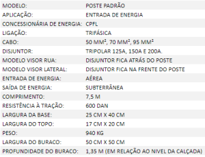 POSTE PADRÃO 7,5m X 600 DAN P/ MEDIÇÃO DIRETA – 1 CAIXA